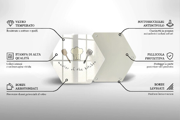 Glass kitchen board Master of the Kitchen