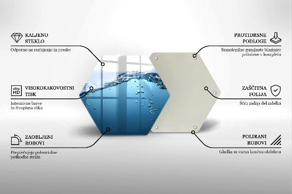 Chopping board glass Blue water