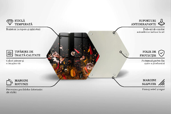 Chopping board Hot spices