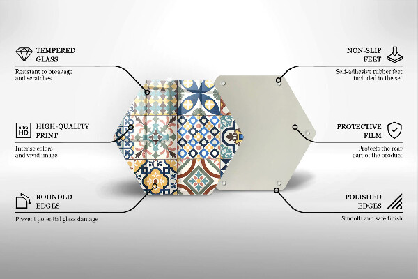 Kitchen worktop protector Decorative tiles