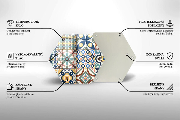 Kitchen worktop protector Decorative tiles