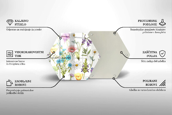 Kitchen worktop protector Flowers illustration