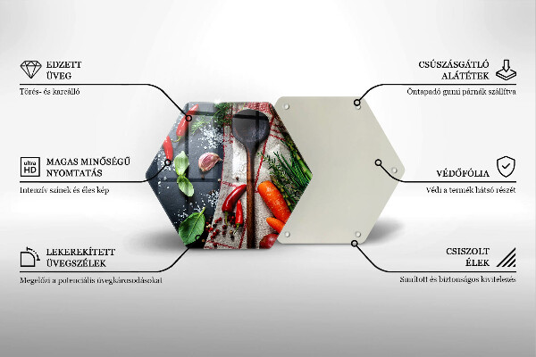 Kitchen worktop protector Kitchen food