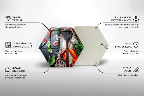 Kitchen worktop protector Kitchen food