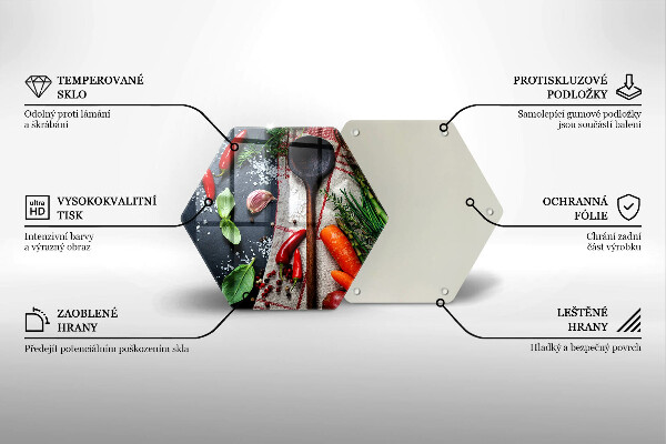 Kitchen worktop protector Kitchen food