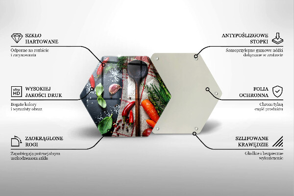 Kitchen worktop protector Kitchen food