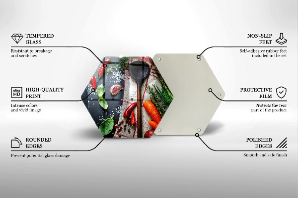 Kitchen worktop protector Kitchen food