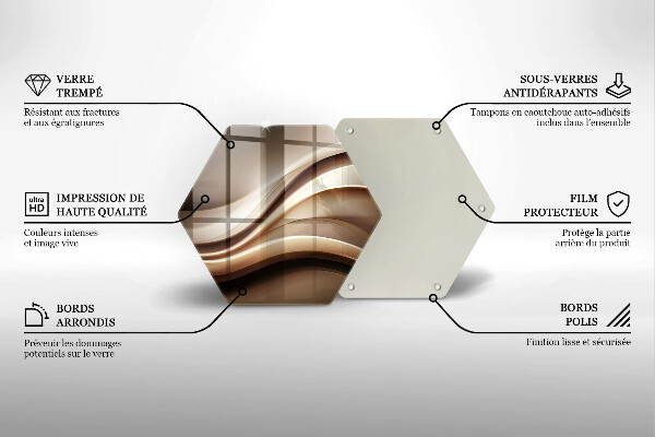 Kitchen worktop protector Abstraction mild lines