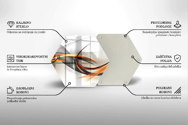 Kitchen worktop protector Modern shapes