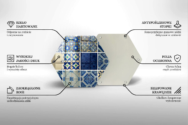 Kitchen worktop protector Decorative tiles