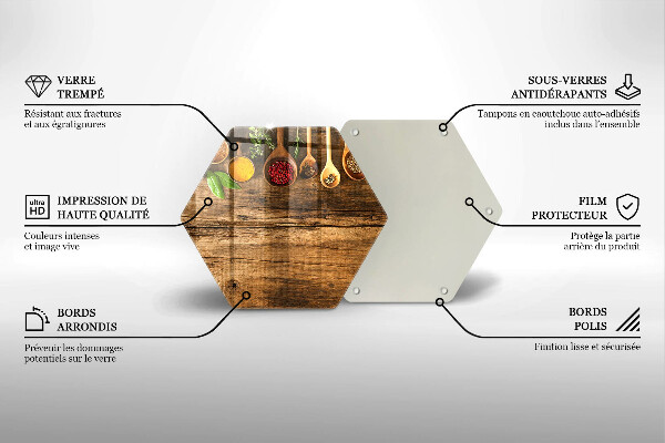 Kitchen worktop protector Wooden spices