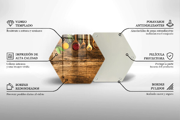 Kitchen worktop protector Wooden spices