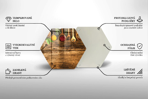 Kitchen worktop protector Wooden spices