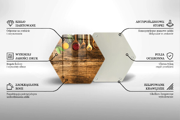 Kitchen worktop protector Wooden spices