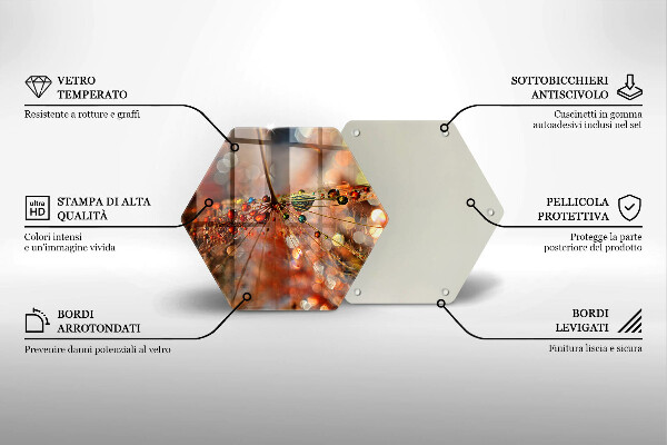 Kitchen worktop protector Wet dandelion