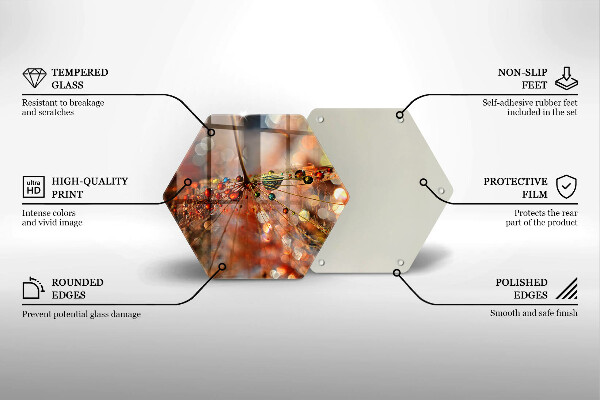 Kitchen worktop protector Wet dandelion