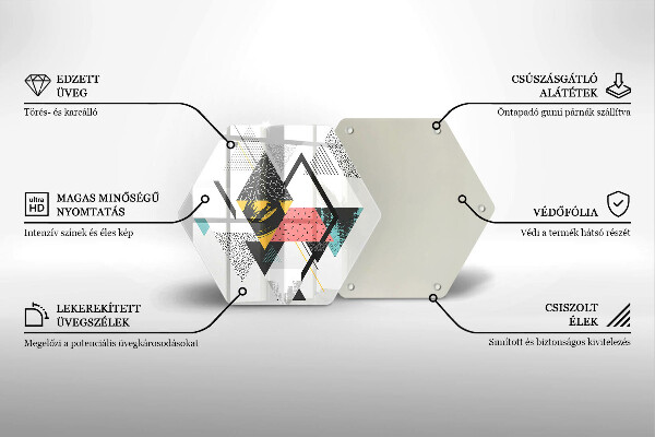 Kitchen worktop protector Abstraction of the triangle