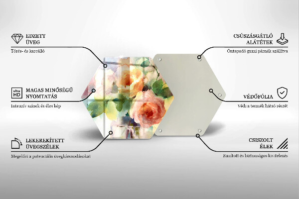 Kitchen worktop protector Painted flowers