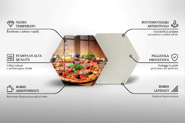 Kitchen worktop protector Italian pizza