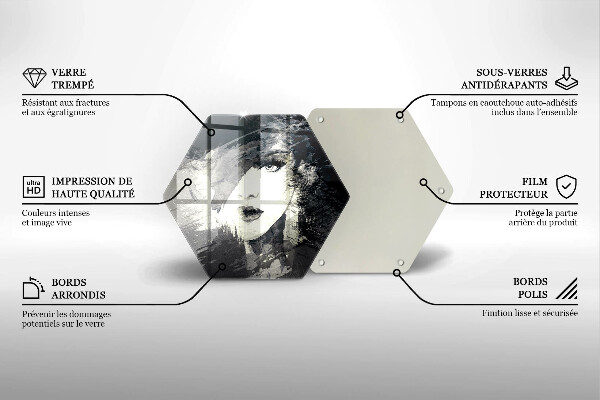 Kitchen worktop protector Women's painting