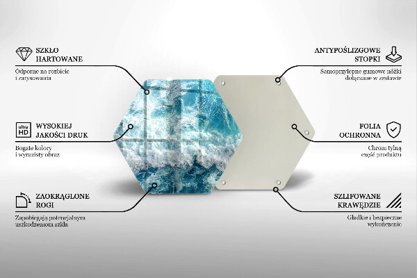 Chopping board glass Water sea waves