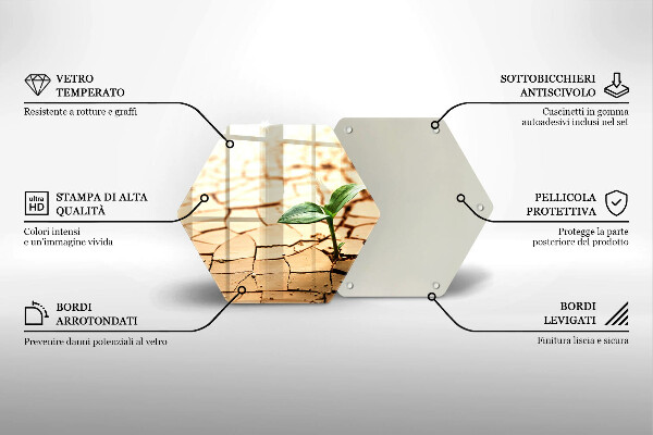 Kitchen worktop protector Lonely plant