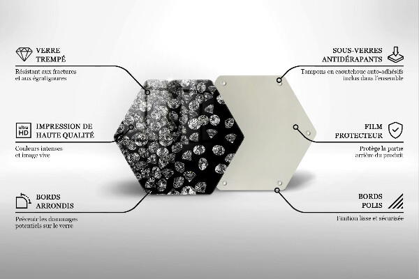 Kitchen worktop protector Diamonds