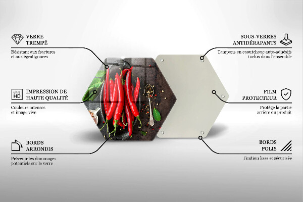 Kitchen worktop protector Red chili peppers