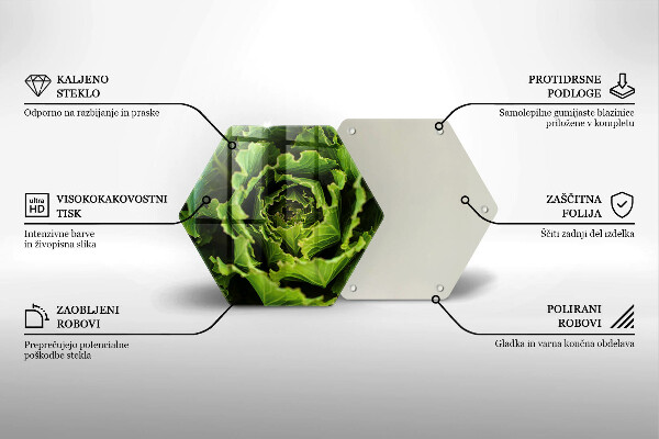 Kitchen worktop protector Food - lettuce