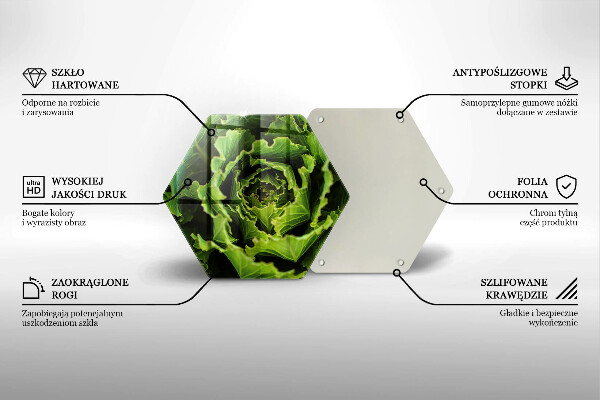 Kitchen worktop protector Food - lettuce