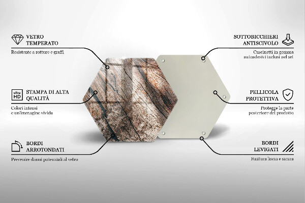 Kitchen worktop protector Wood structure