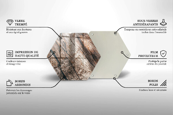 Kitchen worktop protector Wood structure