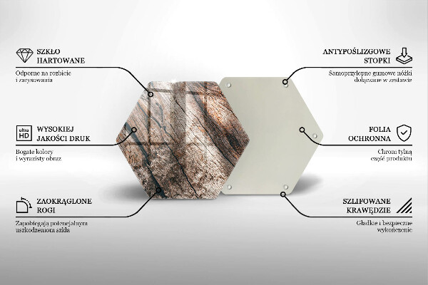 Kitchen worktop protector Wood structure