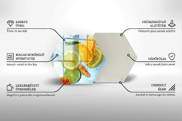 Kitchen worktop protector Juicy citrus water