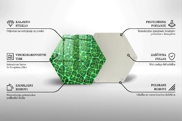 Chopping board glass Leaf structure
