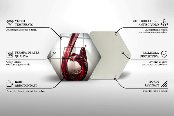 Kitchen worktop protector Glass and red wine