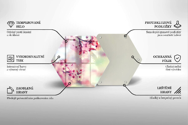 Kitchen worktop protector Nature apple flowers