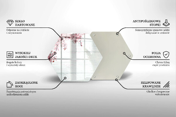 Kitchen worktop protector Flowers on the boards