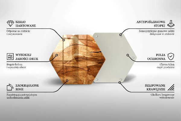 Kitchen worktop protector Wooden board texture