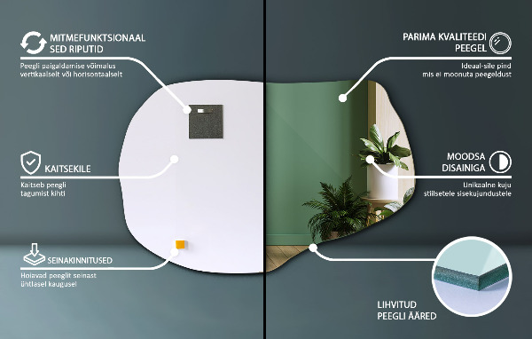 Organic shaped mirror frameless 31x20 in