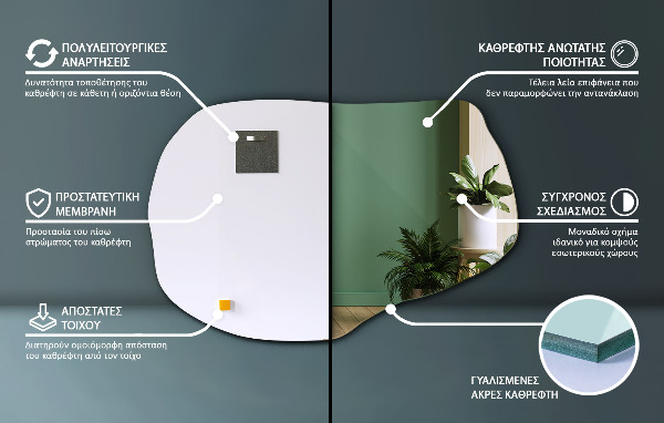 Organic shaped mirror frameless 31x20 in