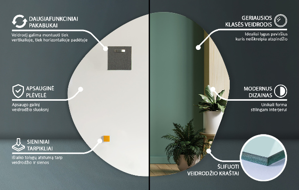 Organic frameless mirror 27x26 in