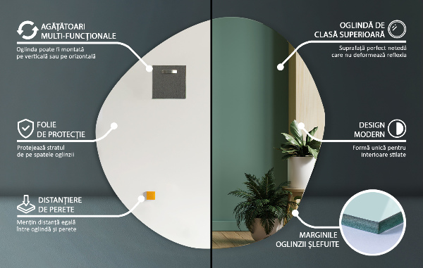 Irregular shaped mirror without frame 34x33 in