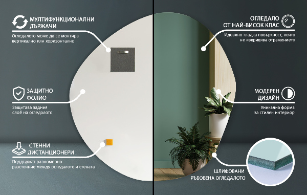 Irregular shaped mirror without frame 34x33 in