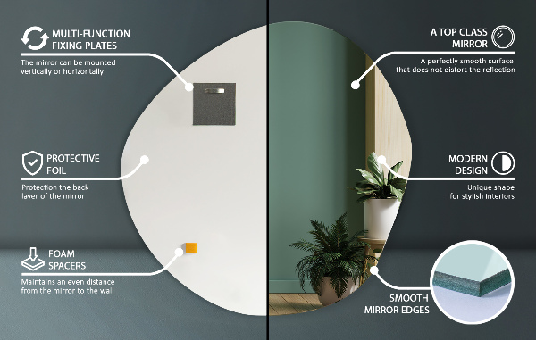 Irregular shaped mirror without frame 34x33 in