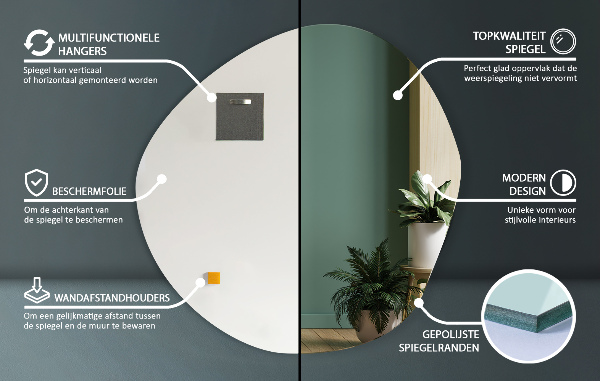 Pebble shape mirror without frame 38x37 in