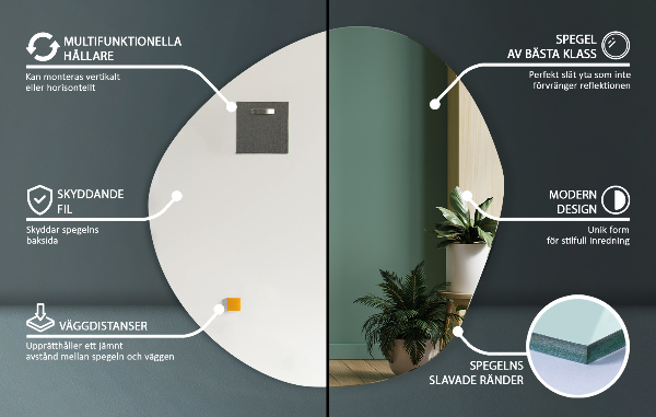 Pebble shape mirror without frame 38x37 in