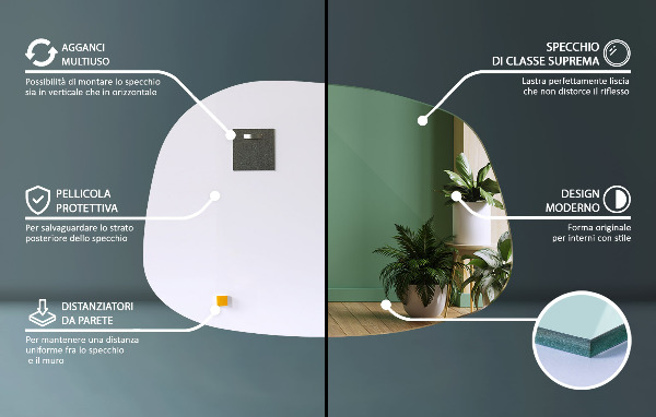 Mirror splash irregular shape 31x22 in (79x57 cm)