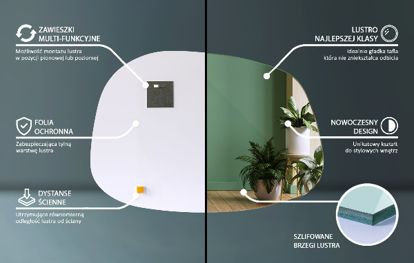Mirror splash irregular shape 31x22 in (79x57 cm)