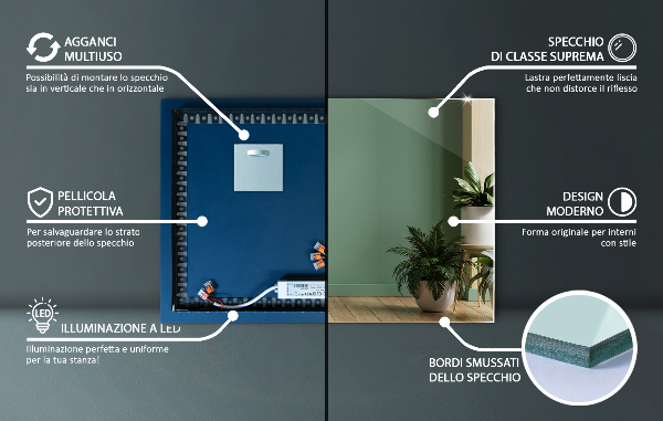 Large rectangular illuminated mirror 32x24 in